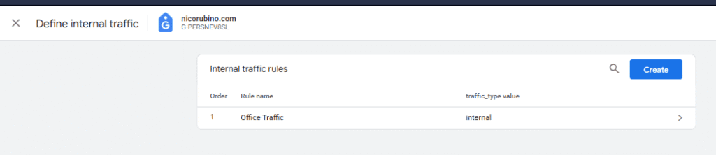 google Analytics 4 unassigned