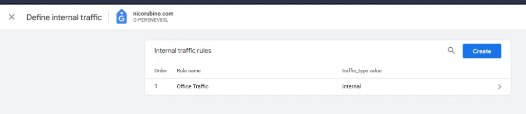 google Analytics 4 unassigned